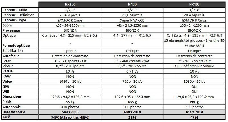 Cliquez pour agrandir l'image Cliquez pour agrandir l'image