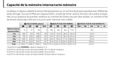 Cliquez pour agrandir l'image Cliquez pour agrandir l'image