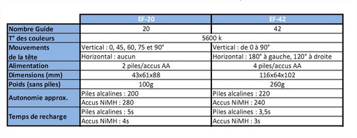 Cliquez pour agrandir l'image