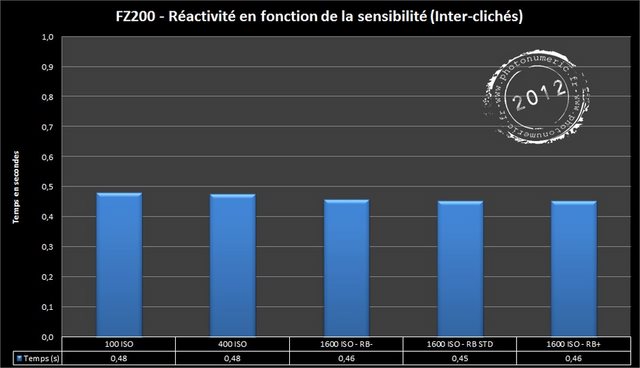 Cliquez pour agrandir l'image Cliquez pour agrandir l'image