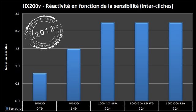 Cliquez pour agrandir l'image Cliquez pour agrandir l'image
