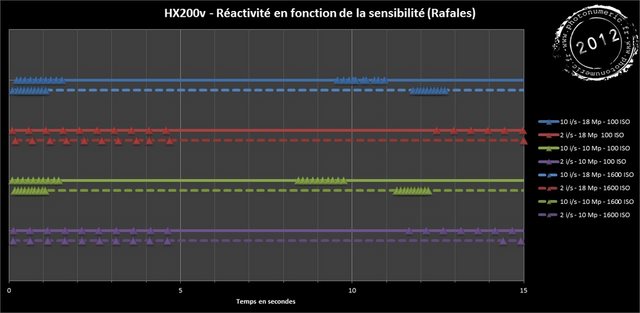 Cliquez pour agrandir l'image Cliquez pour agrandir l'image