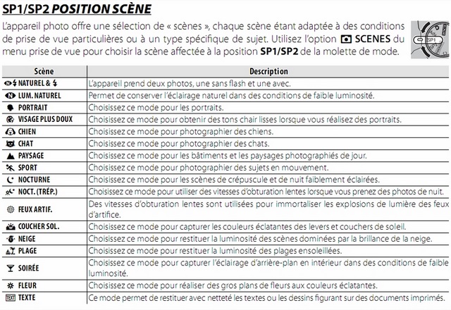 Cliquez pour agrandir l'image